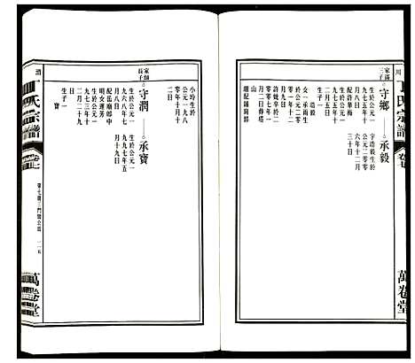 [下载][潜川丁氏宗谱]安徽.潜川丁氏家谱_九.pdf