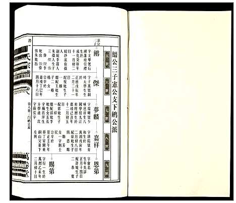 [下载][潜川丁氏宗谱]安徽.潜川丁氏家谱_十.pdf