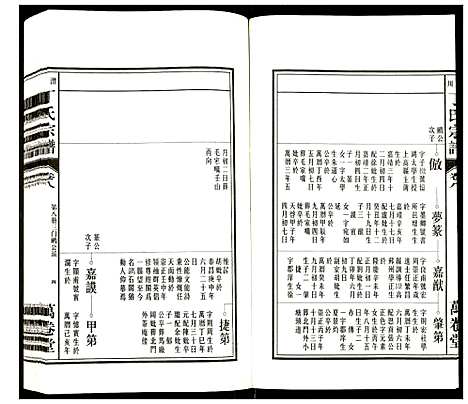 [下载][潜川丁氏宗谱]安徽.潜川丁氏家谱_十.pdf