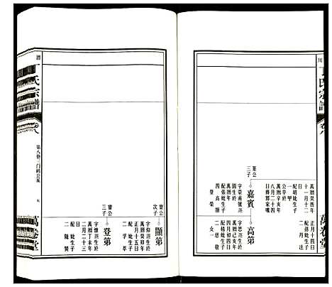 [下载][潜川丁氏宗谱]安徽.潜川丁氏家谱_十.pdf