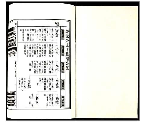 [下载][潜川丁氏宗谱]安徽.潜川丁氏家谱_十一.pdf