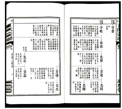 [下载][潜川丁氏宗谱]安徽.潜川丁氏家谱_十一.pdf