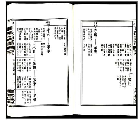 [下载][潜川丁氏宗谱]安徽.潜川丁氏家谱_十二.pdf