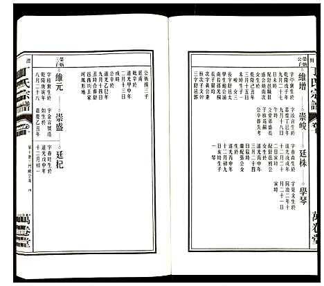 [下载][潜川丁氏宗谱]安徽.潜川丁氏家谱_十三.pdf