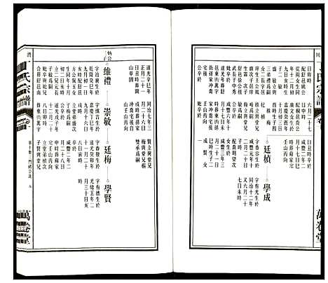 [下载][潜川丁氏宗谱]安徽.潜川丁氏家谱_十三.pdf