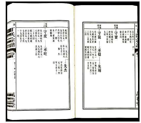 [下载][潜川丁氏宗谱]安徽.潜川丁氏家谱_十四.pdf