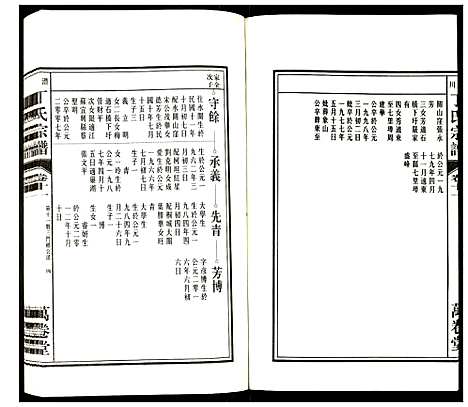 [下载][潜川丁氏宗谱]安徽.潜川丁氏家谱_十四.pdf