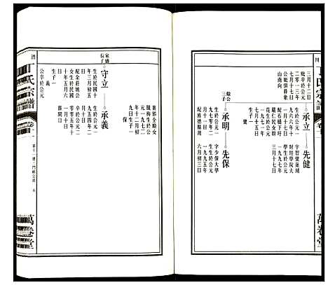 [下载][潜川丁氏宗谱]安徽.潜川丁氏家谱_十四.pdf