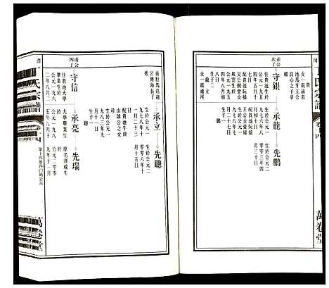 [下载][潜川丁氏宗谱]安徽.潜川丁氏家谱_十七.pdf