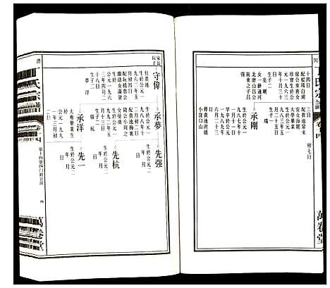 [下载][潜川丁氏宗谱]安徽.潜川丁氏家谱_十七.pdf