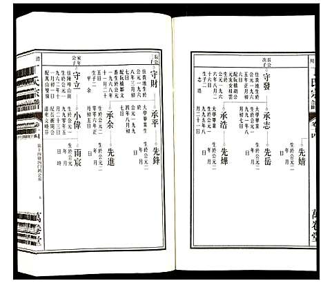 [下载][潜川丁氏宗谱]安徽.潜川丁氏家谱_十七.pdf