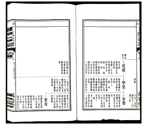 [下载][潜川丁氏宗谱]安徽.潜川丁氏家谱_二十.pdf