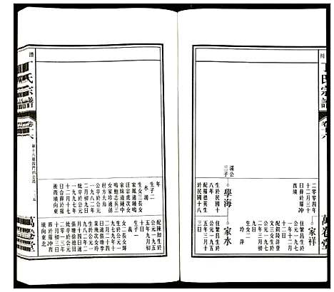 [下载][潜川丁氏宗谱]安徽.潜川丁氏家谱_二十.pdf