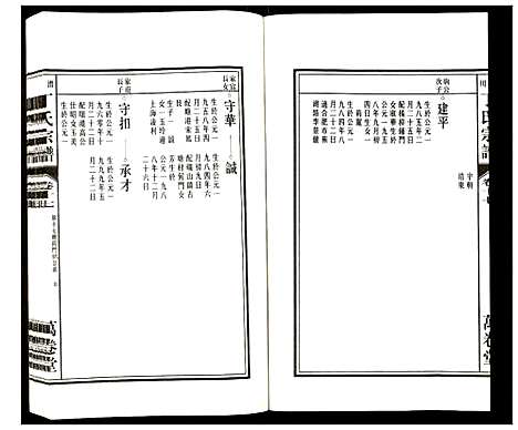 [下载][潜川丁氏宗谱]安徽.潜川丁氏家谱_二十一.pdf