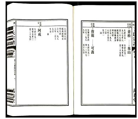 [下载][潜川丁氏宗谱]安徽.潜川丁氏家谱_二十二.pdf