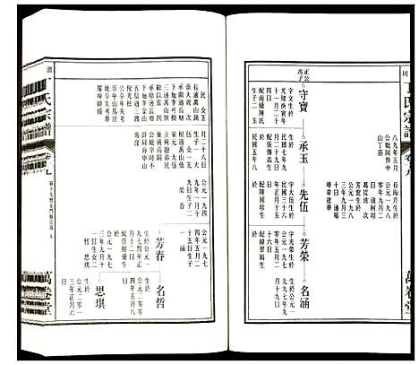 [下载][潜川丁氏宗谱]安徽.潜川丁氏家谱_二十四.pdf