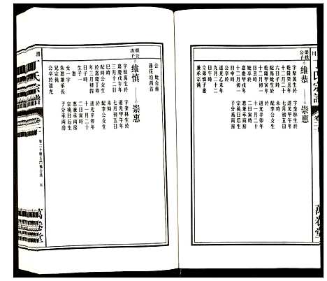 [下载][潜川丁氏宗谱]安徽.潜川丁氏家谱_二十五.pdf