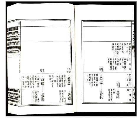 [下载][潜川丁氏宗谱]安徽.潜川丁氏家谱_二十七.pdf