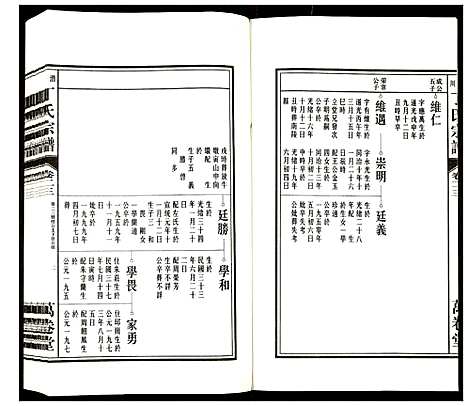 [下载][潜川丁氏宗谱]安徽.潜川丁氏家谱_二十八.pdf