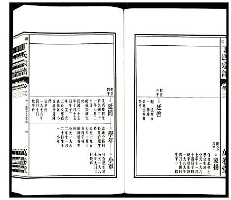 [下载][潜川丁氏宗谱]安徽.潜川丁氏家谱_二十八.pdf