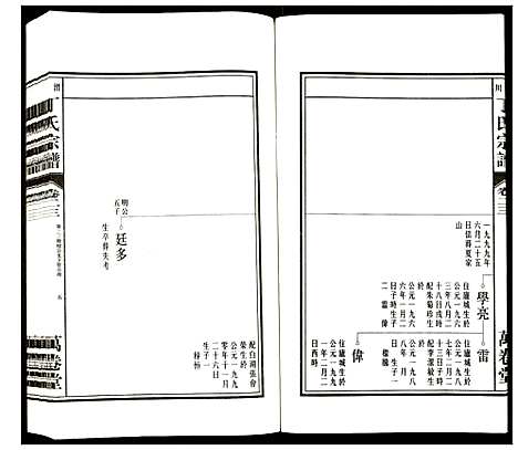 [下载][潜川丁氏宗谱]安徽.潜川丁氏家谱_二十八.pdf