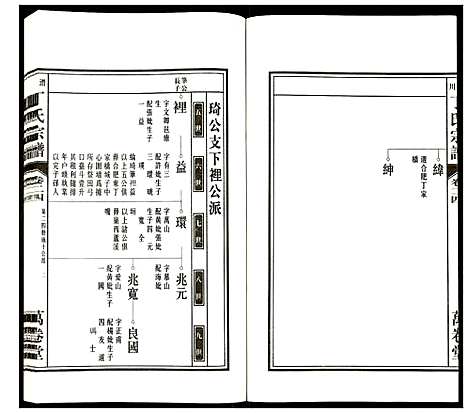 [下载][潜川丁氏宗谱]安徽.潜川丁氏家谱_二十九.pdf