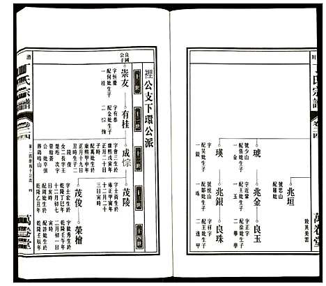 [下载][潜川丁氏宗谱]安徽.潜川丁氏家谱_二十九.pdf