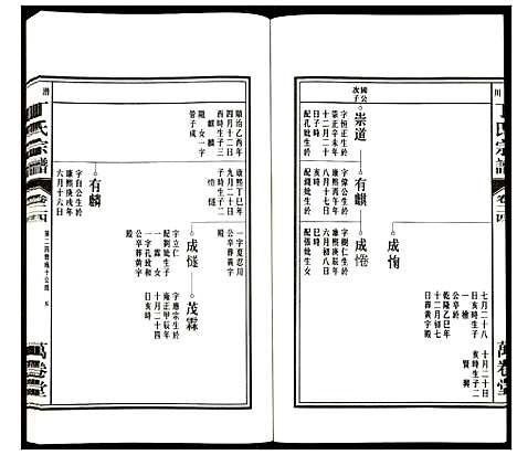 [下载][潜川丁氏宗谱]安徽.潜川丁氏家谱_二十九.pdf