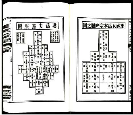 [下载][潜川丁氏宗谱]安徽.潜川丁氏家谱_三十一.pdf