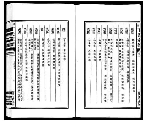 [下载][潜川丁氏宗谱]安徽.潜川丁氏家谱_二.pdf