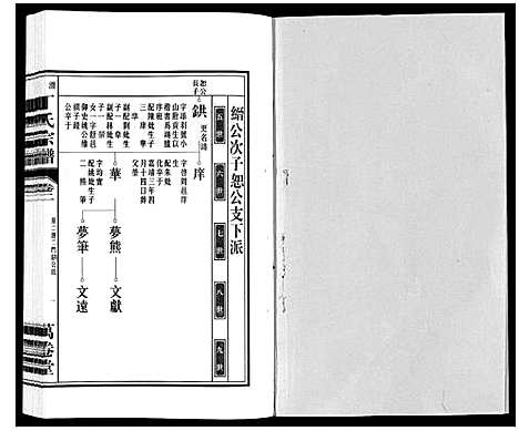 [下载][潜川丁氏宗谱]安徽.潜川丁氏家谱_三.pdf