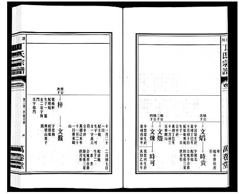 [下载][潜川丁氏宗谱]安徽.潜川丁氏家谱_三.pdf