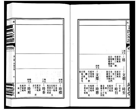 [下载][潜川丁氏宗谱]安徽.潜川丁氏家谱_三.pdf