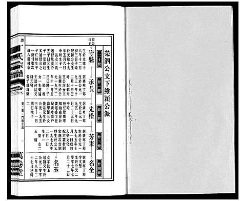 [下载][潜川丁氏宗谱]安徽.潜川丁氏家谱_四.pdf