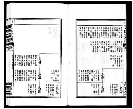 [下载][潜川丁氏宗谱]安徽.潜川丁氏家谱_四.pdf