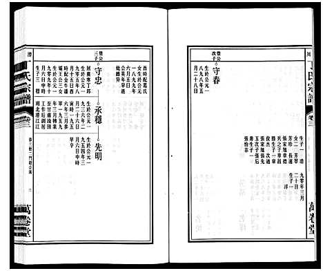 [下载][潜川丁氏宗谱]安徽.潜川丁氏家谱_四.pdf