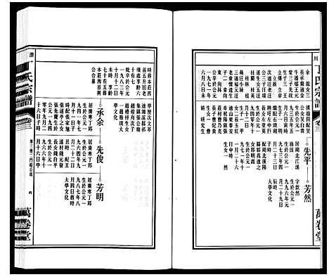 [下载][潜川丁氏宗谱]安徽.潜川丁氏家谱_四.pdf