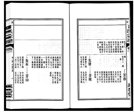 [下载][潜川丁氏宗谱]安徽.潜川丁氏家谱_四.pdf