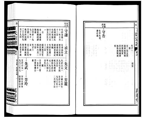 [下载][潜川丁氏宗谱]安徽.潜川丁氏家谱_六.pdf