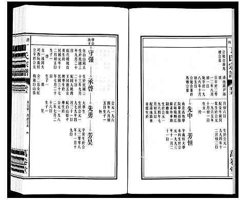 [下载][潜川丁氏宗谱]安徽.潜川丁氏家谱_六.pdf