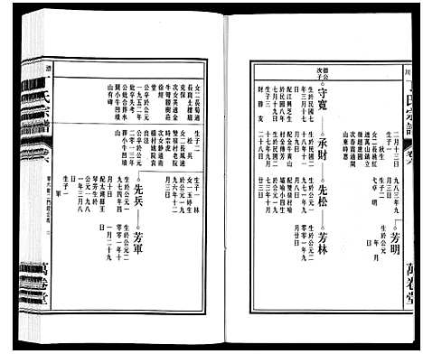 [下载][潜川丁氏宗谱]安徽.潜川丁氏家谱_七.pdf