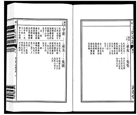 [下载][潜川丁氏宗谱]安徽.潜川丁氏家谱_七.pdf