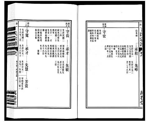 [下载][潜川丁氏宗谱]安徽.潜川丁氏家谱_七.pdf