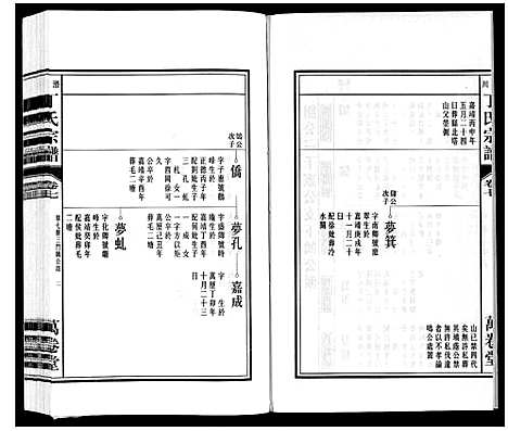 [下载][潜川丁氏宗谱]安徽.潜川丁氏家谱_八.pdf