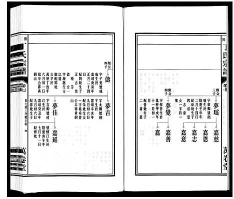 [下载][潜川丁氏宗谱]安徽.潜川丁氏家谱_八.pdf