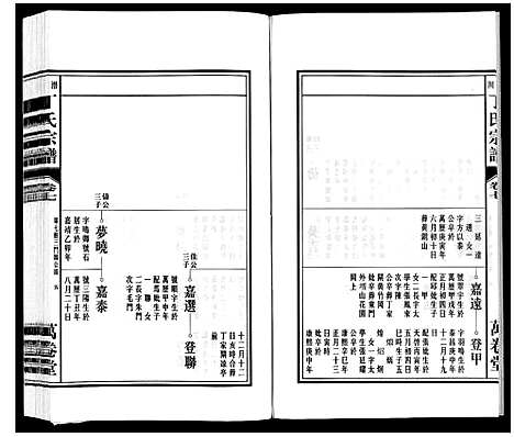 [下载][潜川丁氏宗谱]安徽.潜川丁氏家谱_八.pdf