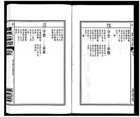 [下载][潜川丁氏宗谱]安徽.潜川丁氏家谱_九.pdf