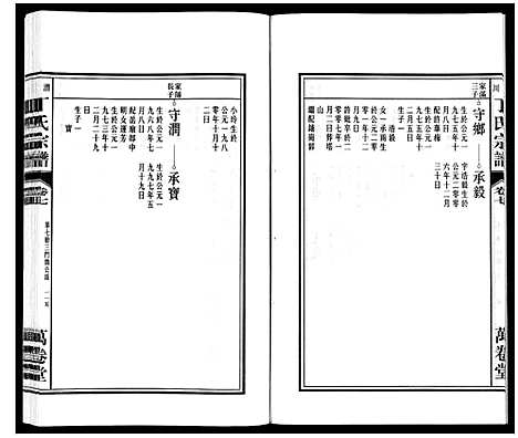 [下载][潜川丁氏宗谱]安徽.潜川丁氏家谱_九.pdf