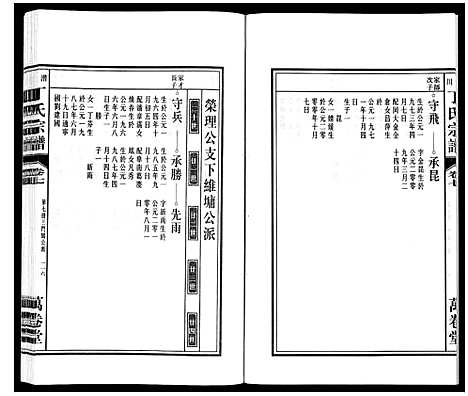 [下载][潜川丁氏宗谱]安徽.潜川丁氏家谱_九.pdf