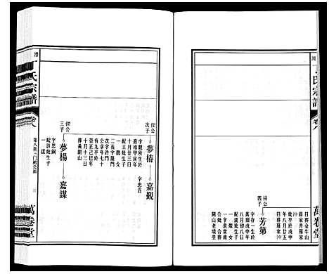 [下载][潜川丁氏宗谱]安徽.潜川丁氏家谱_十.pdf